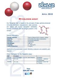 The expiration date occurs before the paint at which the item can no longer be considered fresh. Dialab On Twitter Dialabinfo Myoglobin Productinfo Dialab Check Out Our Myoglobin Test And Get Back To Us In Case You Have Any Questions Https T Co Qyhvoyoaxa