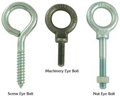 Eye Bolts 101 How To Safely Select And Use The Right Eye Bolt For Your Application Bolt Indoor Forts Carbon Steel