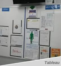 Trusted platform module headers explained. Tpm Methode Zur Produktivitatssteigerung Sesa Systems
