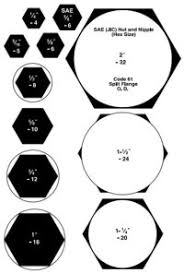 Jic Hydraulic Fitting Size Chart Jic Fitting Wrench