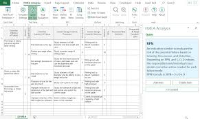 Excel decision matrix template impact effort matrix. Fmea Rpn Risk Priority Number Calculation And Evaluation Iqasystem