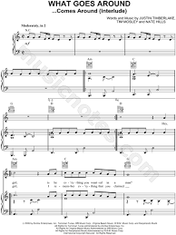 Musicnotes Com Unsupported Browser Or Operating System Sheet Music Timberlake Justin Timberlake