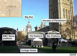 The monitor is setup with a perfect green screen for easy chroma removal for. Why Do Broadcasters Use College Green Bbc News