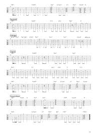 코드악보 밤편지 아이유 기타 코드 네이버 블로그 Sheet Music