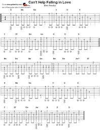 Can T Help Falling In Love Ukulele Fingerstyle Tabs Kann Nicht Helfen Sich Zu Verlieben Fingerstyle Gitarrentabulatur Musik Fingerstylegitarrentabulatur Guitar Tabs Fingerstyle Guitar Guitar Tabs Songs