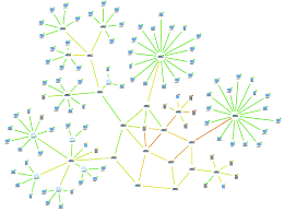 Network Monitoring Visualization In The Browser