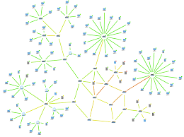 network monitoring visualization in the browser