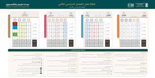 التقويم الزمني للفصل الثاني من العام الجامعي 1440 1441هـ الفيزياء الكلية الجامعية بالجموم جامعة أم القرى