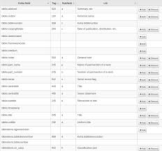 Amministrazione — Koha Manual 22.11 documentazione