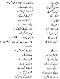 Khwab Ki Tabeer Urdu Islamic Khwaboon Dream Interpretation م ا Dream Interpretation Interpretation Islam
