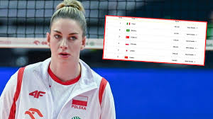 Przegląd Sportowy Onet - News update
