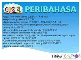 Koleksi peribahasa melayu beserta maksud. Peribahasa