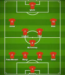 United's formation was the 12 may 2005 takeover of manchester united by american businessman malcolm glazer. Manchester United Vs Lask Linz Lineup And Team News The Score Nigeria