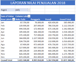 Check spelling or type a new query. Excel Mudah