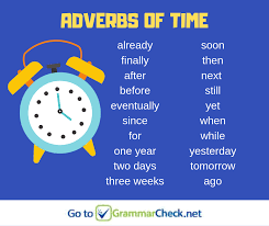 They answer the question when or how often did the action occur? English Grammar Adverbs Of Time Facebook