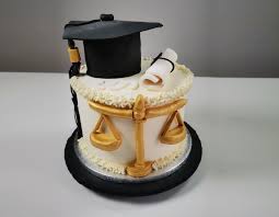 (i like more filling so i make enough for 8 kuchen). Doktor Torte Jura Alles Liebe Manufaktur