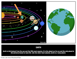 520 x 331 jpeg 75 кб. InformaÈ›ii Despre PÄƒmant Fapte De Astronomie Ghid Ilustrat Pentru Astronomie