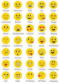 Brewster Home Fashions Create Your Own Emote Wall Decal Reviews Wall Art Macy S Emoji Faces Emoji Chart Emoji Art