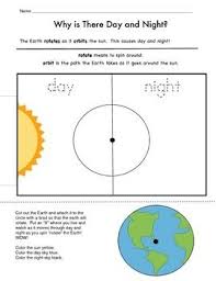 Day And Night Earth And Space Science Day For Night Solar System Activities