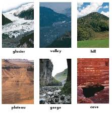 Landscapes Glacier Valley Hill Plateau Gorge Cave Landscape Animals Name In English English Vocabulary