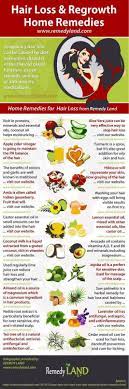 Diyskincareproducts Perawatan Rambut Alami Rambut Alami Perawatan Rambut