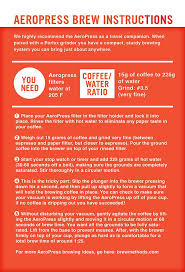 Pin On Coffee Vs Tea