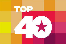 Top 40 Songs This Week Top 40 Charts