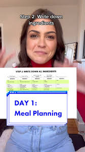 Essensplan Erstellen