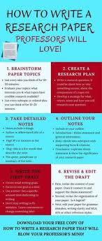 A commentary is one type of literary work that contains a detailed analysis of an article, story or a passage of text. 250 Research Writing Ideas In 2021 Research Writing Writing Teaching Writing