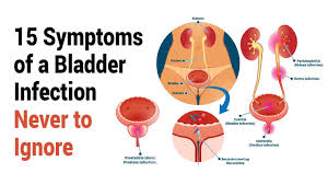 15 Of Symptoms Of A Bladder Infection Never To Ignore 5 Minute Read In 2020 Bladder Symptoms Kidney Infection