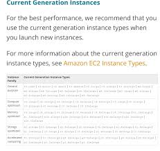 Aws Ec2 Instance Types Current Generation Informative Generation
