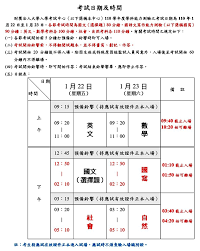 Ielts 是全球最受歡迎的國際英語測試之一，為升學、就業及移居海外打開機會，ielts 去年報考的人數高達 350 萬人次。 ielts 擁有良好的國際聲譽，獲全球超過 140 個國家 10,000 多所機構認可，當中包括學. 1qglo0oedumb3m