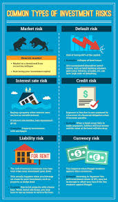 Pin On Graham Investment Partners