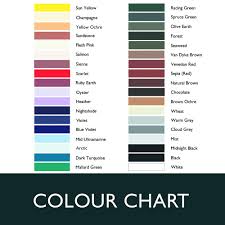 Derwent Lightfast Colouring Pencils Tin Pack Of 36 Multicolour