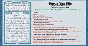 Ada hadits yang menyebutkan sebagai berikut Makna Dan Kandungan Dari Surat Yasin Alquran