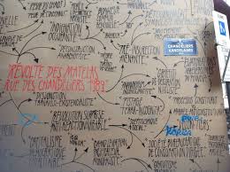 Image result for Rue des CHANDELIERS