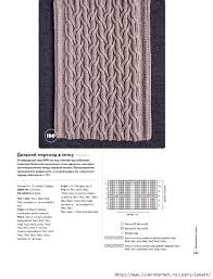 нора гоан энциклопедия узоров косы жгуты араны вязание на спицах Nora Goan Enciklopediya Uzorov Kosy Zhguty Arany Vyazanie Na Spicah Obsuzhdenie Na Liveinternet Rossijskij Servis Onlajn Dnevn Vyazanie Uzory Yaponskie Uzory