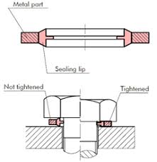 Bonded Seals Dowty Seals Oil Seals Hydraulic Seals Douty