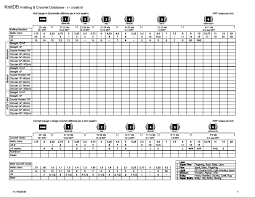 Hook Needle Inventory Chart Pdf Simply Print On Paper