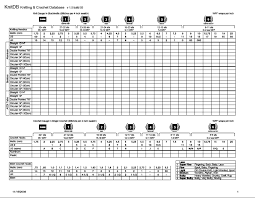 knitting needle inventory and conversion chart in one