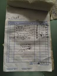 Check spelling or type a new query. Netizen Dedah Kedai Baiki Kereta Di Sungai Petani Tipu Pelanggan Caj Harga Tidak Munasabah Lobak Merah