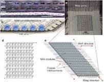Solar cell fabric - Wikipedia