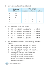 4 ) angka 5 pada bilangan 57 menempati tempat puluhan. Kelas02 Senang Matematika Amin Erna Buchori Isti By S Van Selagan Issuu