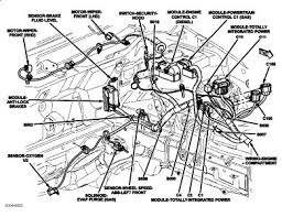 Yes, i did read the owners manual. Turn Signals Electrical Problem 4 Cyl Front Wheel Drive Automatic