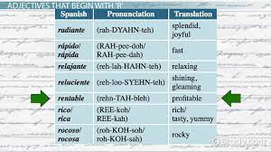 Estar adjectives and emotions in spanish. Spanish Adjectives That Start With R Video Lesson Transcript Study Com