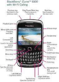 You should see code accepted and your device is now unlocked. Blackberry Curve 3g 9300 Help And Support T Mobile Support