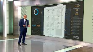 Para saber el lugar de votación tiene que ir al siguiente enlace. Elecciones 2021 Donde Ver Con Anticipacion El Voto Y Lugar De Votacion Tudecides Youtube