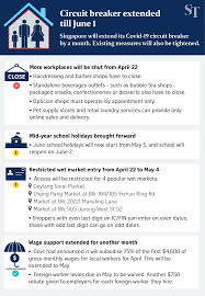 The latest details from the phase 3 and vaccine details supports this view, and even accelerates the timeline. Coronavirus June School Holidays To Start From May 5 To Cover Extended Circuit Breaker Period Says Moe Singapore News Top Stories The Straits Times