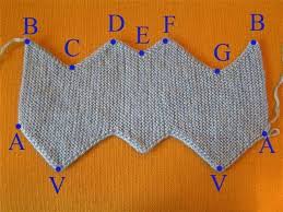 Zikzak Harosa Orgu Sapka Yapimi In 2020 Baby Hats Knitting Knitted Hats Baby Knitting