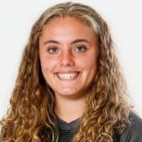 50+ "Ramsden" profiles